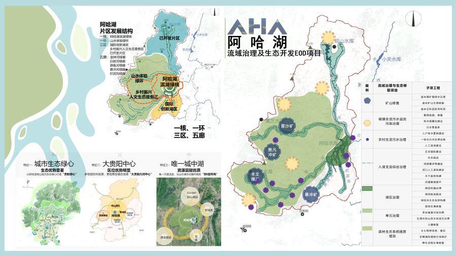 貴陽阿哈湖流域治理及生態(tài)開發(fā)EOD項目規(guī)劃